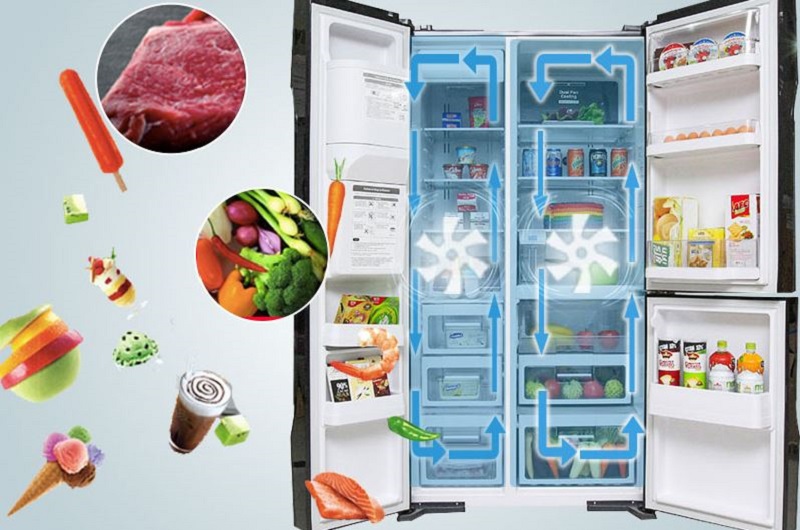 Tủ lạnh Beko 250 lít RDNT250I55VZX